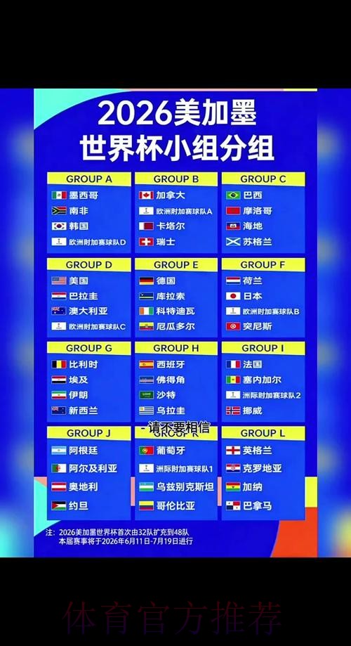 2026世界杯小组赛赛程一览全程直播直播平台