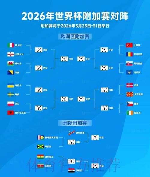 世界杯抽签仪式全回顾 世界杯抽签仪式全回顾